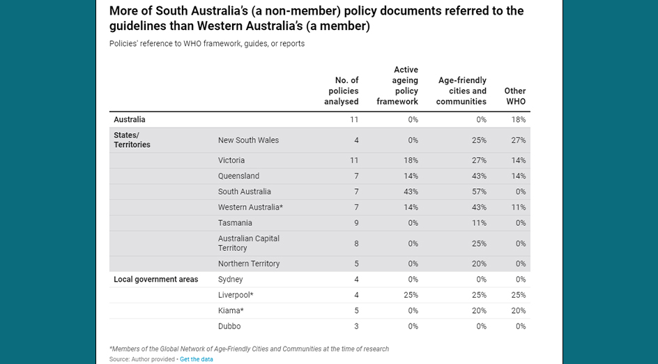 Aged care info CARD