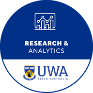 Research and analytics